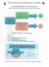 Infografika_follow_up_revizija_ucinka1