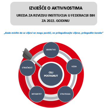 Izvješće o aktivnostima Ureda za reviziju institucija u Federaciji BiH za 2022. godinu.