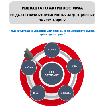 Извјештај о активностима Уреда за ревизију институција у Федерацији БиХ за 2022. годину.